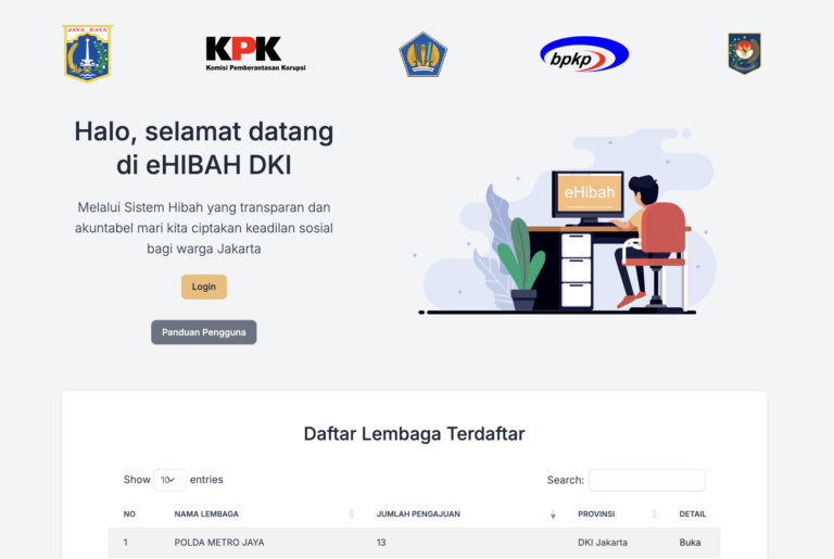 E-Hibah BPKD Pemprov DKI Jakarta